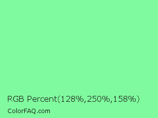RGB Percent 50%,98%,62% Color Image