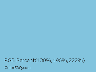RGB Percent 51%,77%,87% Color Image
