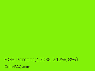 RGB Percent 51%,95%,3% Color Image