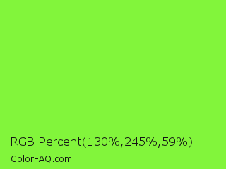 RGB Percent 51%,96%,23% Color Image