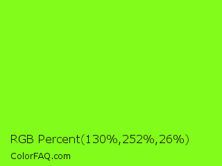 RGB Percent 51%,99%,10% Color Image
