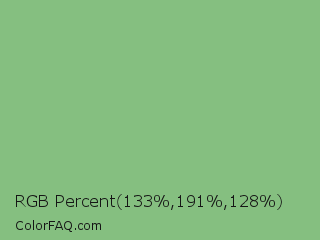 RGB Percent 52%,75%,50% Color Image