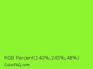 RGB Percent 55%,96%,19% Color Image