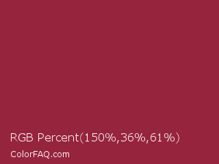 RGB Percent 59%,14%,24% Color Image