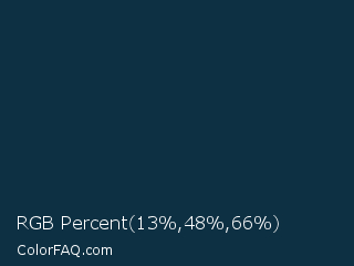 RGB Percent 5%,19%,26% Color Image