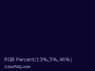 RGB Percent 5%,2%,18% Color Image