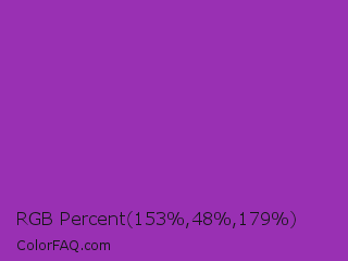 RGB Percent 60%,19%,70% Color Image