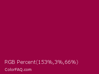 RGB Percent 60%,1%,26% Color Image