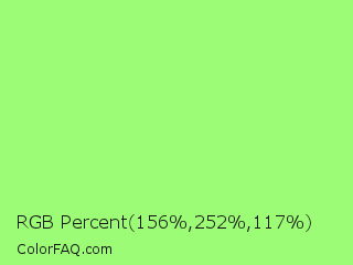 RGB Percent 61%,99%,46% Color Image