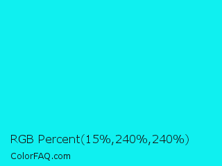 RGB Percent 6%,94%,94% Color Image