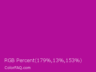 RGB Percent 70%,5%,60% Color Image
