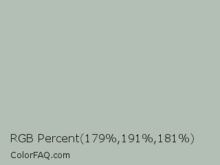 RGB Percent 70%,75%,71% Color Image