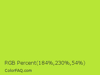 RGB Percent 72%,90%,21% Color Image