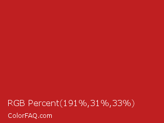 RGB Percent 75%,12%,13% Color Image
