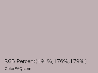 RGB Percent 75%,69%,70% Color Image