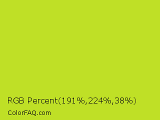 RGB Percent 75%,88%,15% Color Image