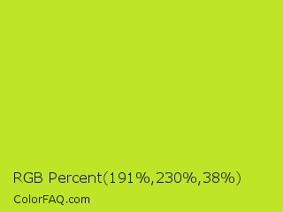 RGB Percent 75%,90%,15% Color Image