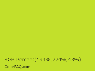 RGB Percent 76%,88%,17% Color Image