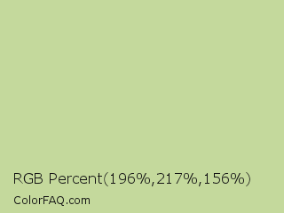 RGB Percent 77%,85%,61% Color Image