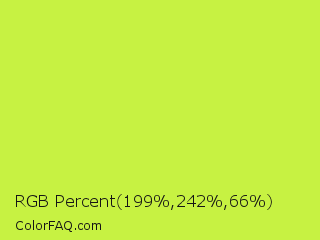 RGB Percent 78%,95%,26% Color Image
