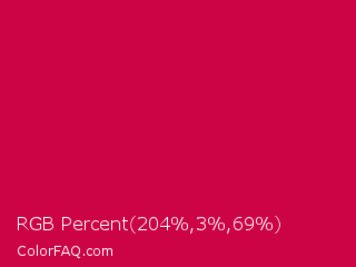 RGB Percent 80%,1%,27% Color Image
