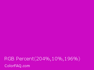 RGB Percent 80%,4%,77% Color Image