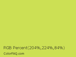 RGB Percent 80%,88%,33% Color Image