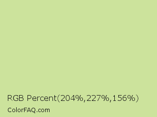 RGB Percent 80%,89%,61% Color Image