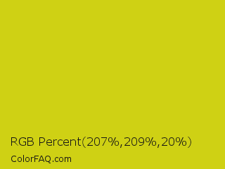 RGB Percent 81%,82%,8% Color Image
