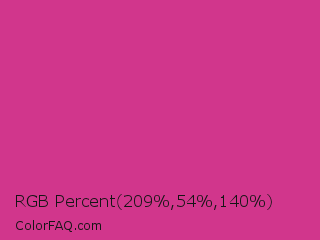 RGB Percent 82%,21%,55% Color Image