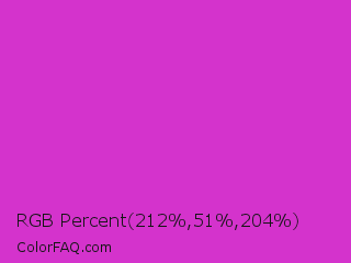 RGB Percent 83%,20%,80% Color Image