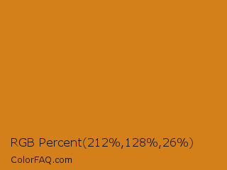 RGB Percent 83%,50%,10% Color Image