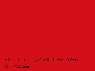 RGB Percent 83%,6%,10% Color Image
