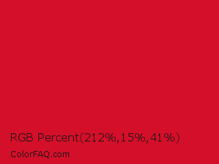 RGB Percent 83%,6%,16% Color Image