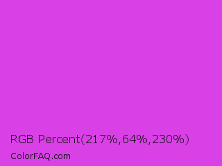 RGB Percent 85%,25%,90% Color Image