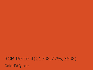 RGB Percent 85%,30%,14% Color Image