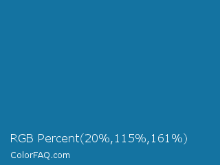 RGB Percent 8%,45%,63% Color Image