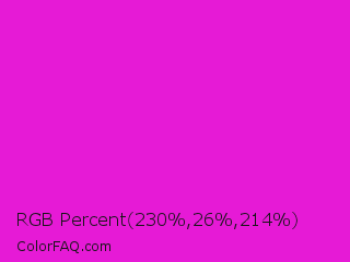 RGB Percent 90%,10%,84% Color Image