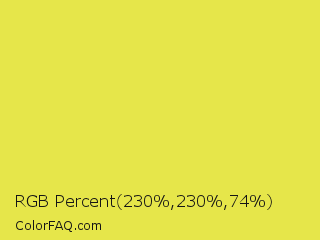 RGB Percent 90%,90%,29% Color Image