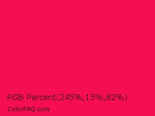 RGB Percent 96%,6%,32% Color Image