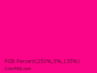 RGB Percent 98%,2%,53% Color Image