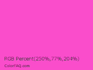 RGB Percent 98%,30%,80% Color Image