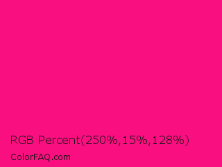 RGB Percent 98%,6%,50% Color Image