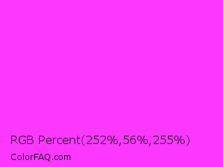 RGB Percent 99%,22%,100% Color Image