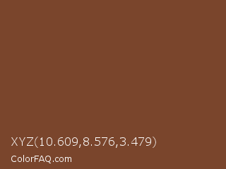 XYZ 10.609,8.576,3.479 Color Image