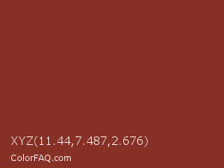 XYZ 11.44,7.487,2.676 Color Image