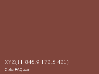 XYZ 11.846,9.172,5.421 Color Image