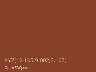 XYZ 12.105,9.002,3.107 Color Image