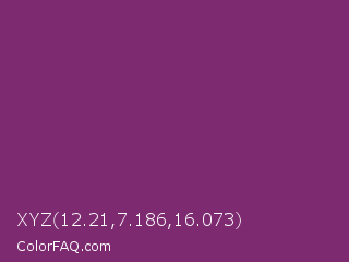 XYZ 12.21,7.186,16.073 Color Image