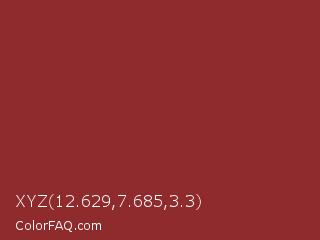XYZ 12.629,7.685,3.3 Color Image